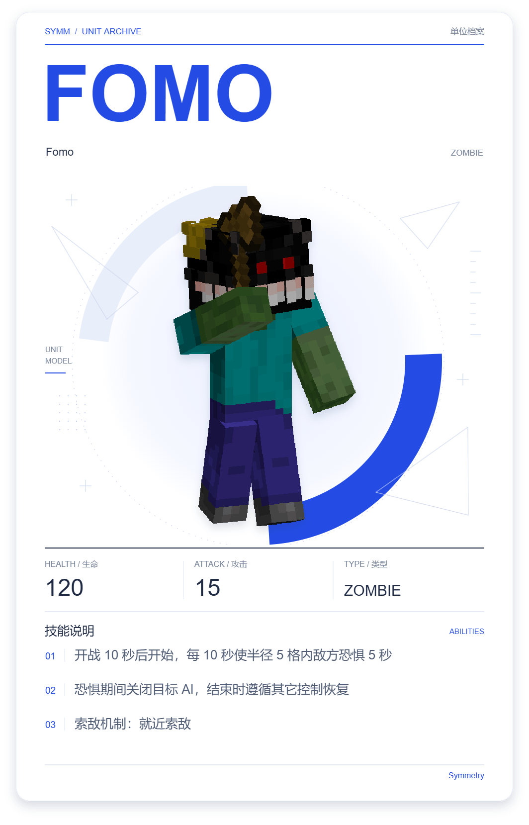 Fomo · 单位展示卡